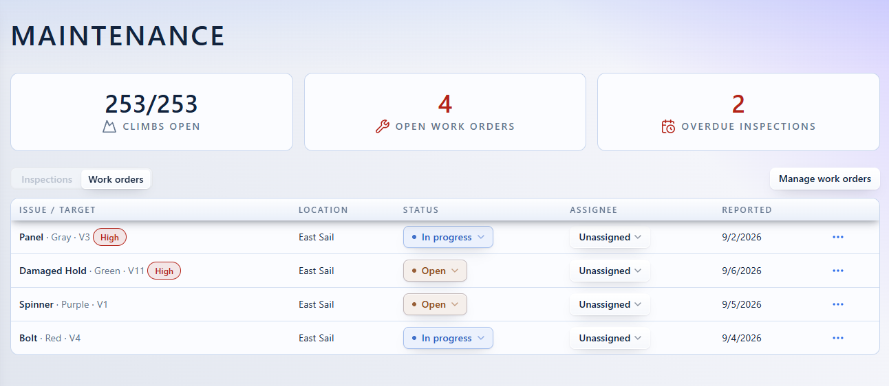 Demo maintenance work orders showing reported issues, wall locations, status, assignees, and reporting dates.