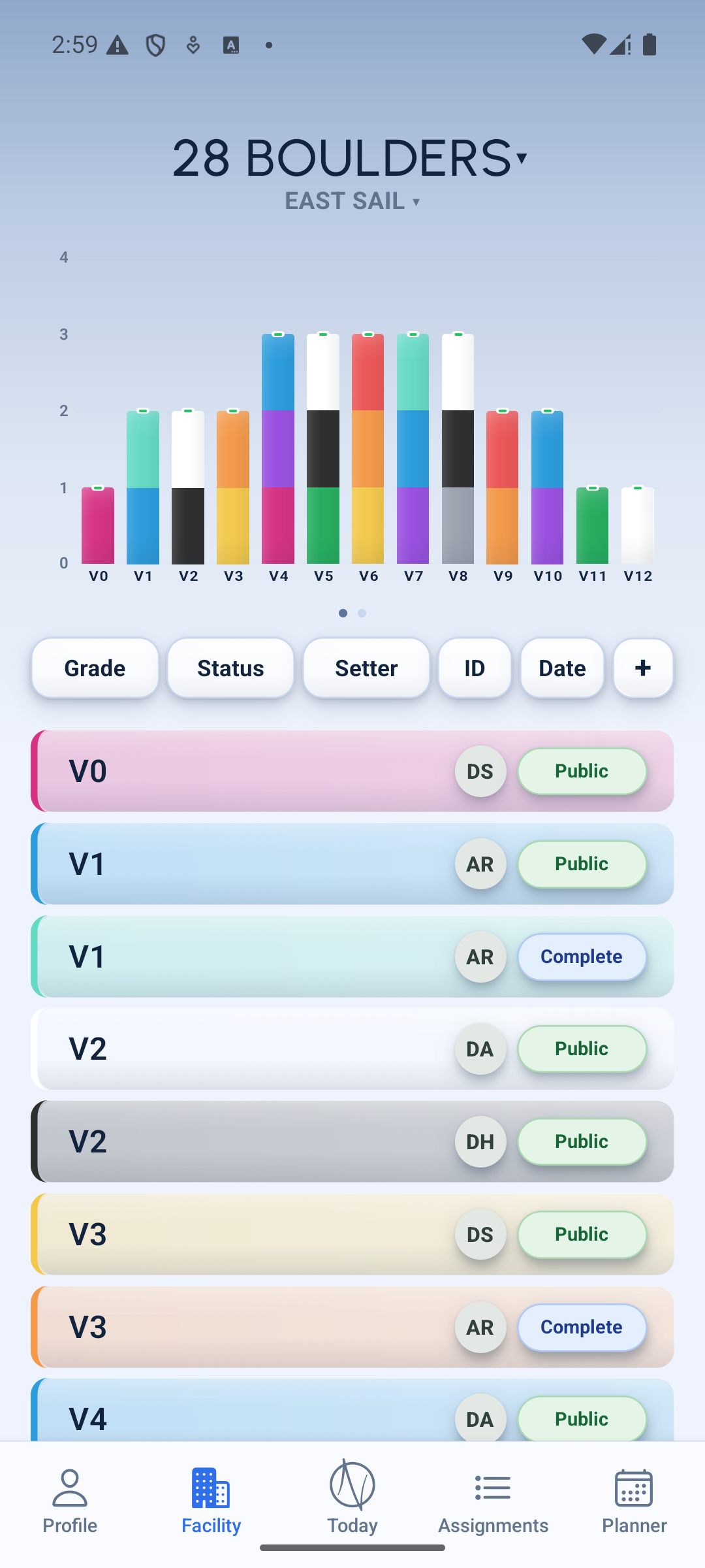 OnSet staff Android app showing East Sail’s grade distribution, climb filters, and a list of public and completed climbs.